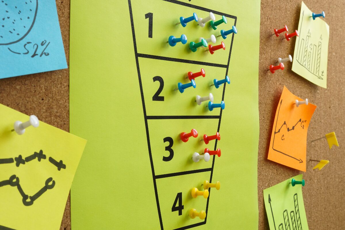 Picture of a funnel on bulleting board with push pins in top to bottom segments, depicting qualifying leads