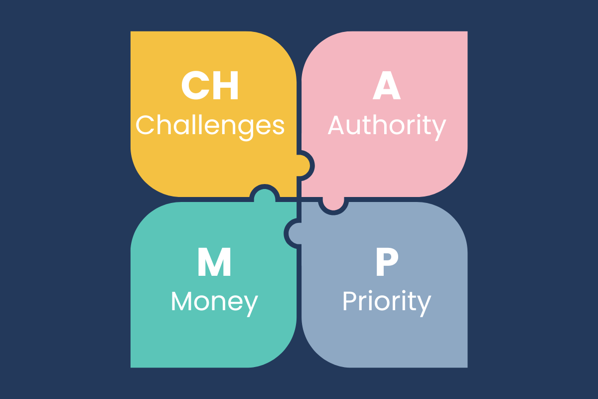 Poster of CHAMP framework 